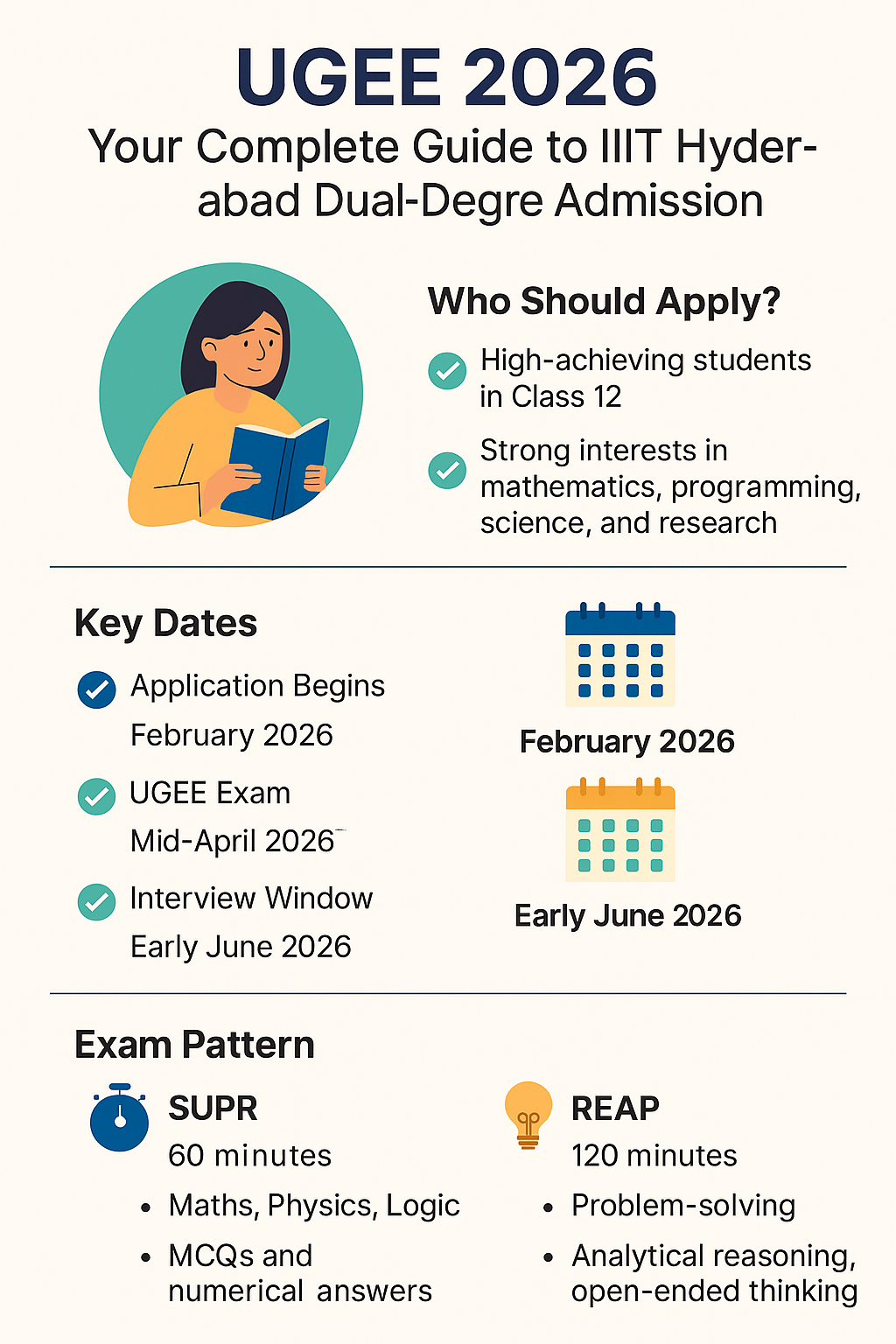 UGEE 2026 Overview