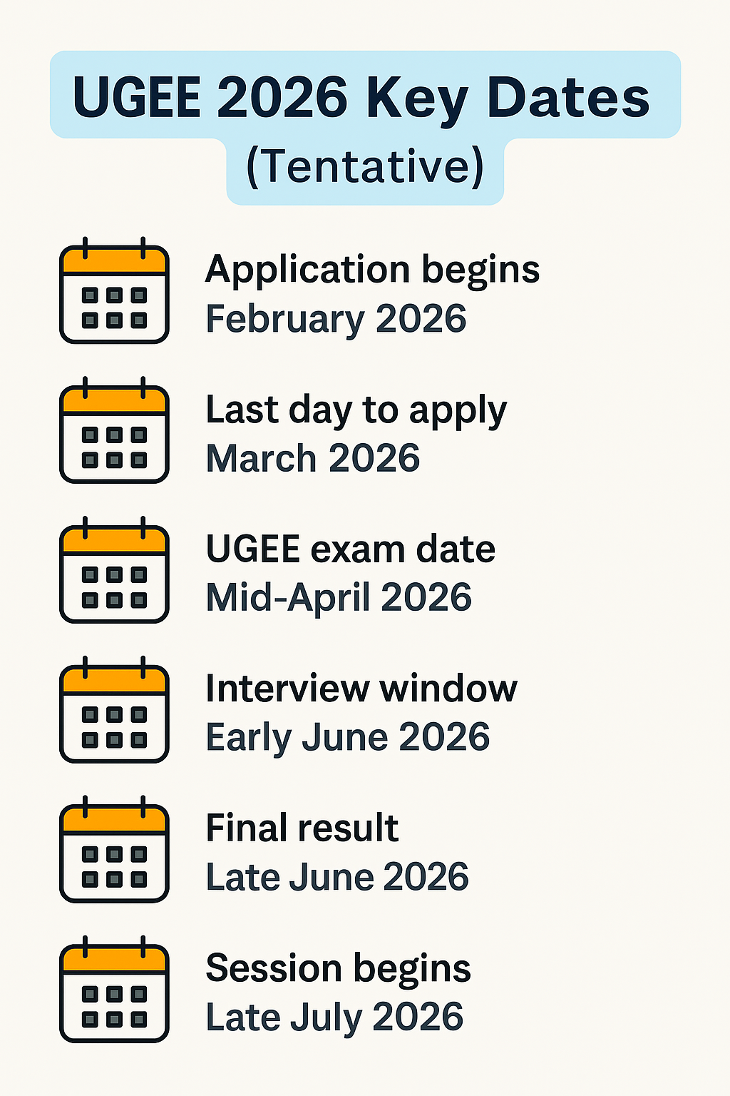 UGEE 2026 Timeline